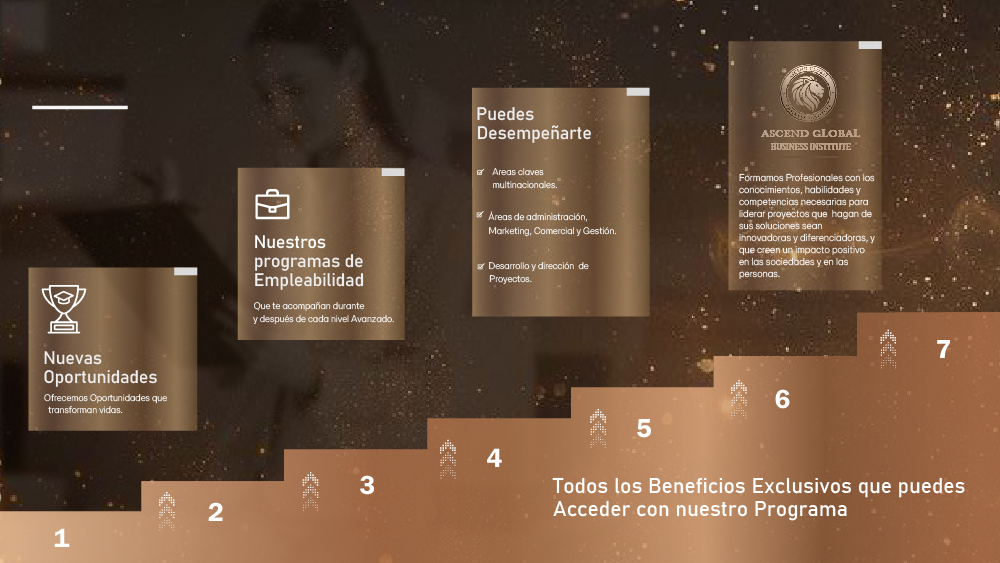 Sesiones de coaching